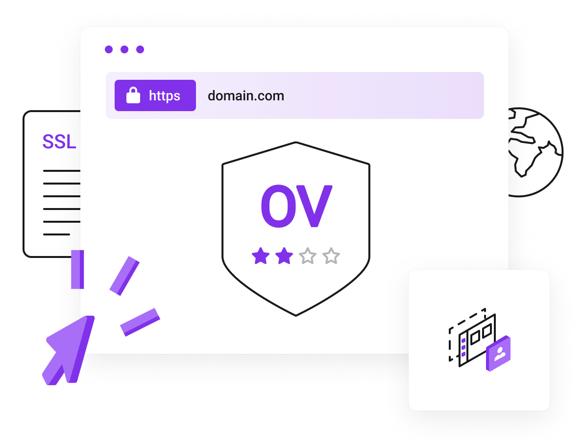 What is Organization Validation SSL?